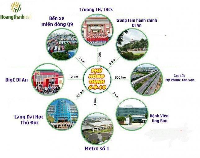 Cảnh báo chỉ 25tr/m2 sở hữu ngay siêu dự án Phú Hồng Thịnh 10
