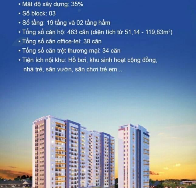 Bán căn hộ chung cư tại đường Kinh Dương Vương, diện tích 65m2, giá 1.755 tỷ, LH 0906673967