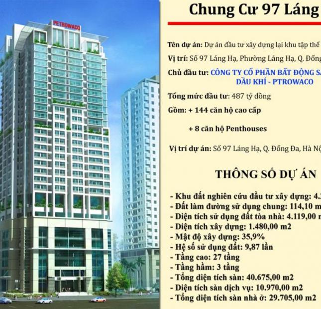 Bán sàn thương mại tầng 1, 2,3,5,8 tòa Petrowaco 97- 99 Láng Hạ, 1000m2, hot nhất thị trường