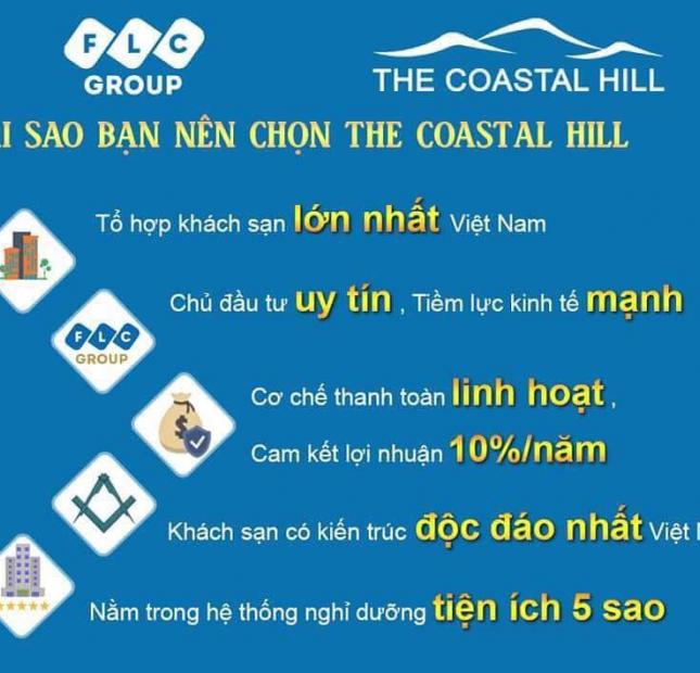 Đầu tư Condotel ngay bây giờ - Sự lựa chọn sáng suốt nhất