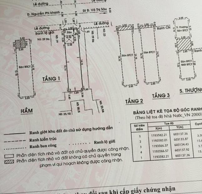 Thiếu nợ ngân hàng nên gia chủ cần bán gấp căn nhà cực đẹp mt Nguyễn Phi Khanh, p. tân định, q1.