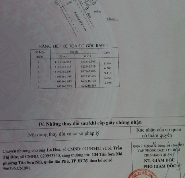 Bán lô góc 2 MT giá đầu tư khu Việt Nhân 1234, đường Số 8, Long Phước, Q9