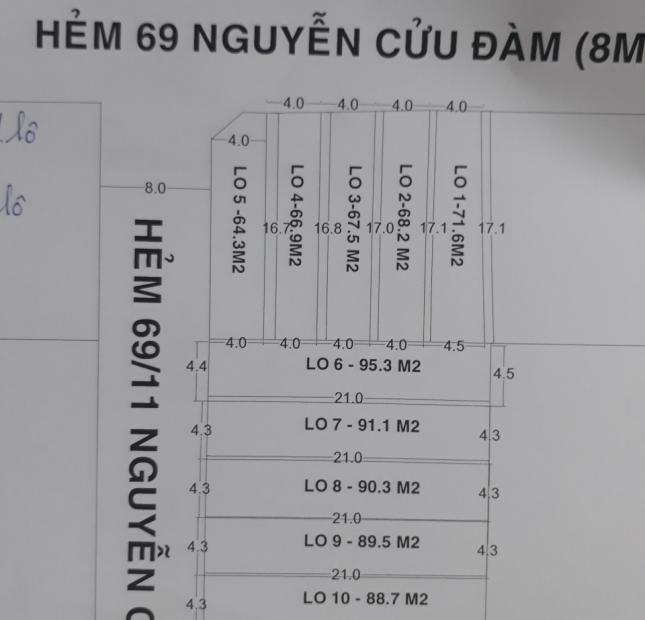 Bán đất phân lô hẻm 69 Nguyễn Cửu Đàm, 4m x 17m, giá 7.15 tỷ, P Tân Sơn Nhì, Q Tân Phú