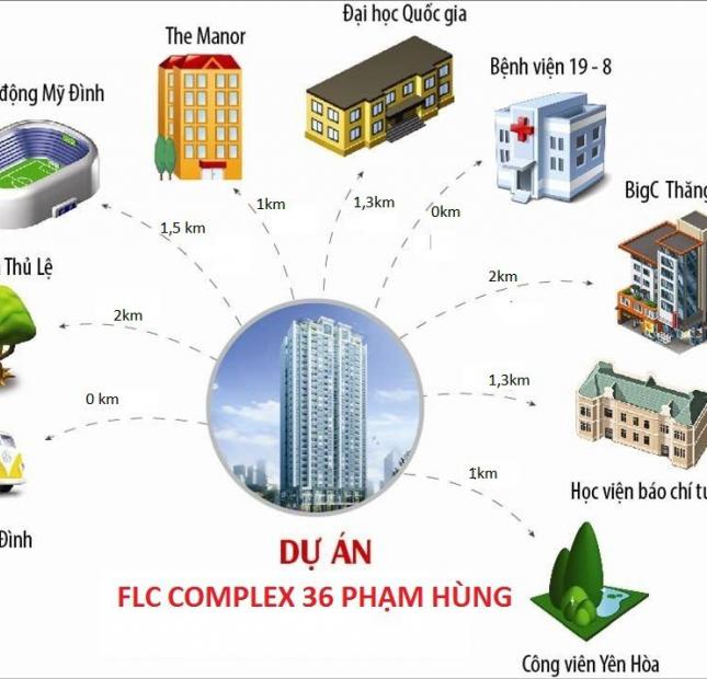 Cần bán CH với DT 131m2, thuộc chung cư FLC complex