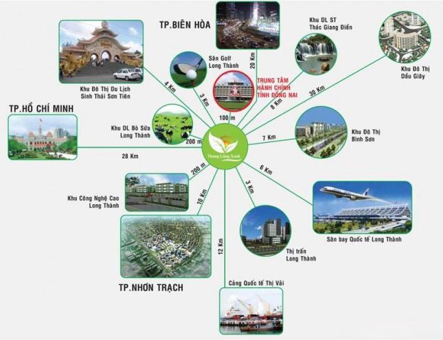 Bán đất nền dự án tại xã An Phước, Huyện Long Thành, Đồng Nai