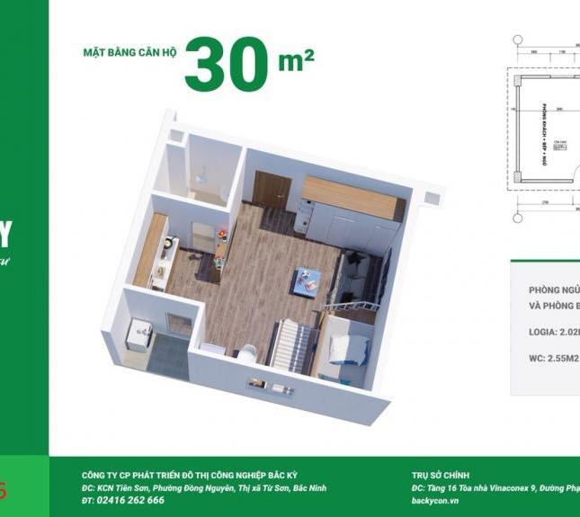 Thật dễ dàng sỡ hữu căn hộ tuyệt đẹp tại Bắc kỳ với giá chỉ 8 triệu/m2