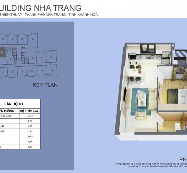 Giới thiệu tòa HUD BUILDING – 4 Nguyễn Thiện Thuật Nha Trang, sổ hồng vĩnh viễn, giá rẻ.