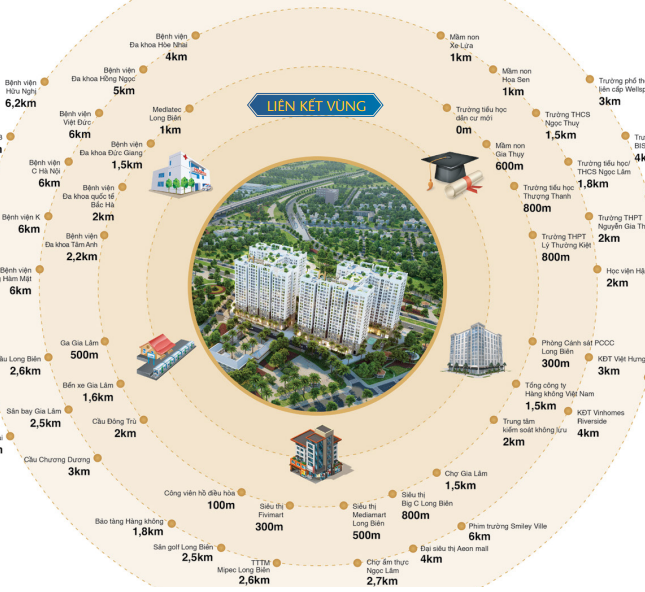 Nhận đặt chỗ Hà Nội Homeland, ngay Nguyễn Văn Cừ, gần BigC, giá chỉ từ 1,1 tỷ/căn. Full nội thất