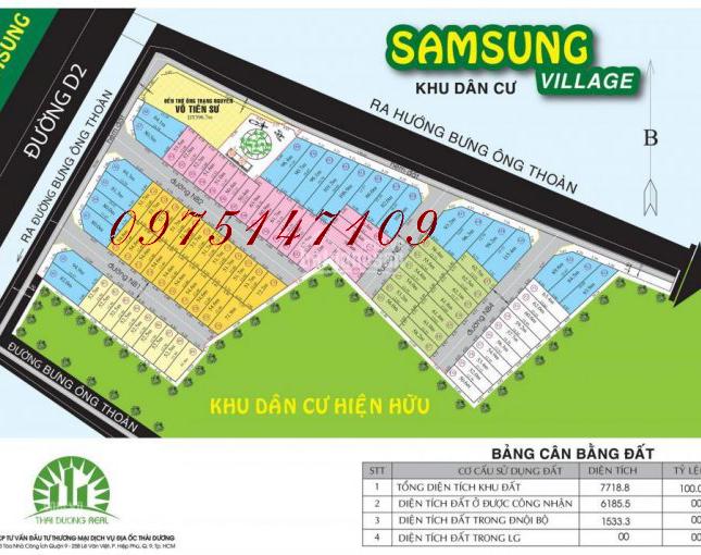Cần bán nhanh lô đất sổ hồng DA SamSung Village 1 - Bưng Ông Thoàn, Q. 9, diện tích 5,6x14,2m
