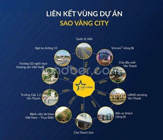 Đất vàng Uông Bí, Quảng Ninh, nóng lên từng ngày nhờ Vingroup đầu tư lớn
