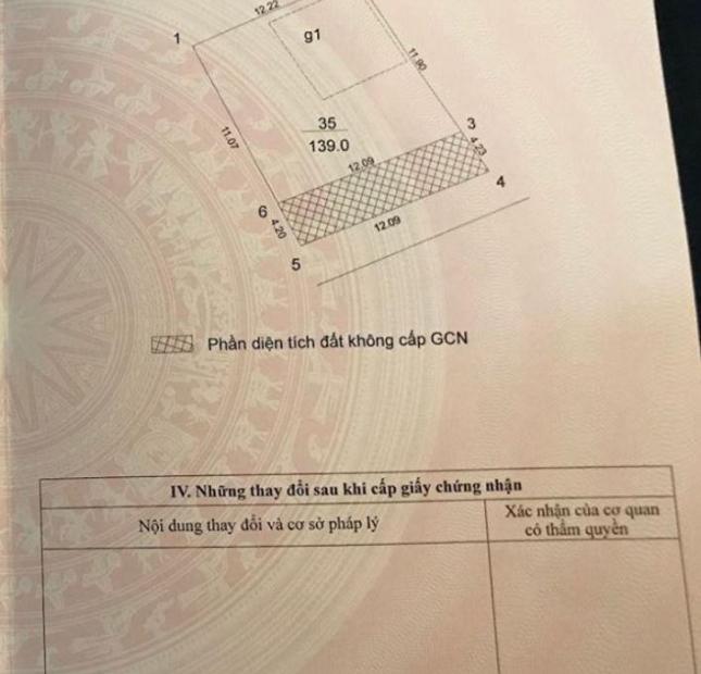 200 m2 = 36 tỷ, mặt tiền 12 m, mặt phố Tô Ngọc Vân. .LH: 0936366128