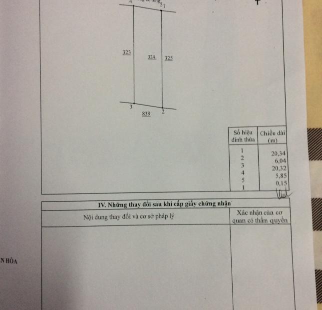 Bán nhà sổ riêng thổ cư ngay chợ khu phố 4, Trảng Dài