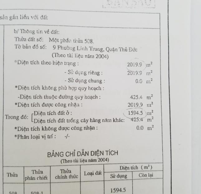 Bán lô đất cực đẹp đại lộ Phạm Văn Đồng, P Linh Trung, Thủ Đức, DT 2020m2, giá 88 tỷ