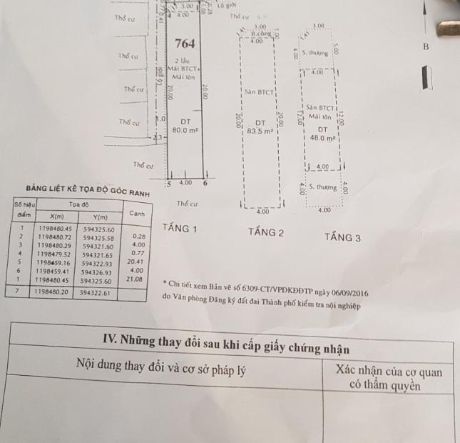 Bán nhà 3 lầu hẻm đường Tân Thới Nhất 1, P. Tân Thới Nhất, Q12, DT 85m2, giá 3,9 tỷ TL, 0937676027