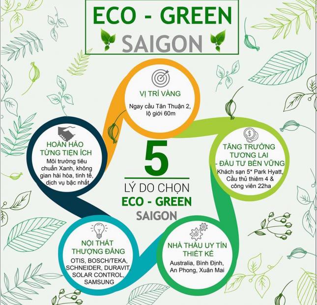 Căn hộ Eco Green Saigon mặt tiền Nguyễn Văn Linh, giá bán 2,3 tỷ, chiết khấu cao