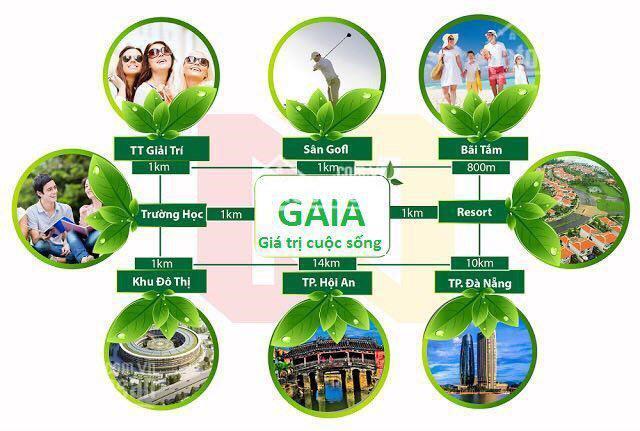  Cần bán đất nền Gaia City dự án “đình đám”, cửa ngõ Nam Đà Nẵng – Hội An