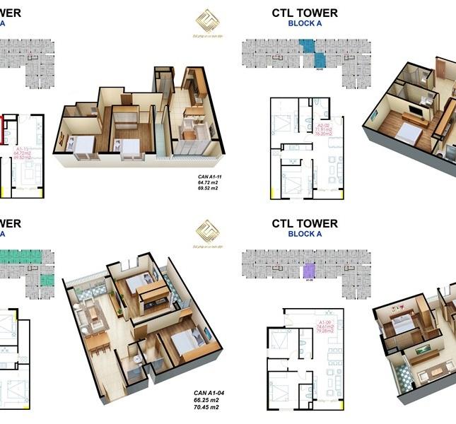 Giữ chỗ đợt cuối cùng mở bán hết các vị trí đẹp dự án hót CTL Tower Q12, cách Ga Metro 1 bước chân