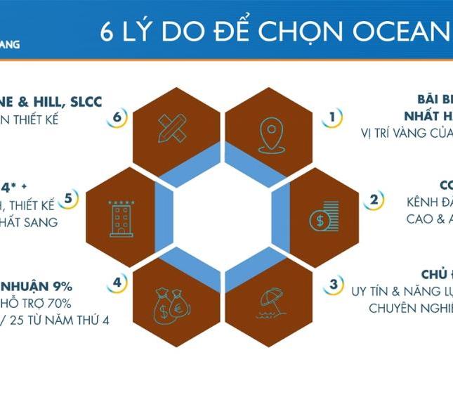 Sinh lời ngay hôm nay với căn hộ biển Ocean Gate Nha Trang