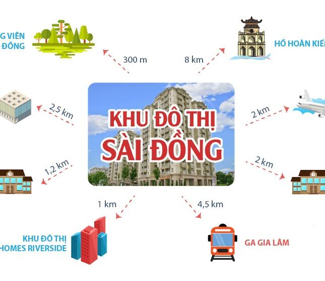 Nhận căn hộ 2PN, giá 17 triệu/m2 trong khu đô thị Sài Đồng, tặng phần quà 70 triệu
