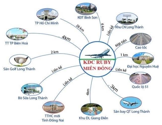 Khu đô thị đẳng cấp doanh nhân Ruby Miền Đông, chỉ hơn 900tr