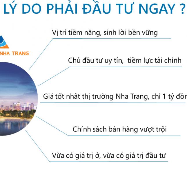 Chỉ 999 triệu/căn sở hữu ngay căn hộ 4* giữa thành phố biển