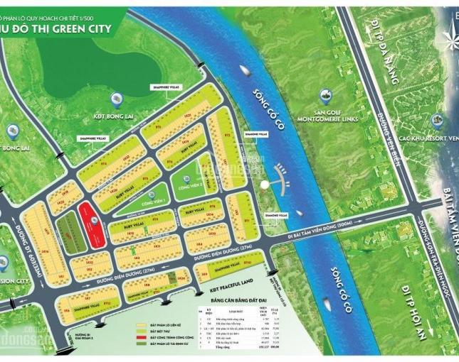 Cần tiền kinh doanh nên bán gấp lô đất khu đô thị Green City, cạnh Coco bay.
