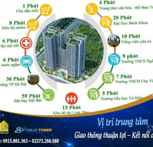  Chỉ với 930tr sở hữu ngay căn hộ 2PN cao cấp Tecco Skyviile Tower Thanh Trì