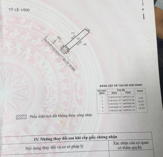 Bán đất hẻm 96 Đào Tông Nguyên, Phú Xuân, Nhà Bè, Tp Hồ Chí Minh