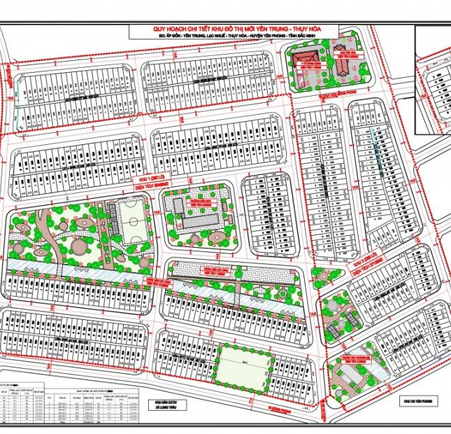 Mở bán 100 lô đất đấu giá KCN Yên Phong - Bắc Ninh giá từ 12,3 - 16,5tr/m2