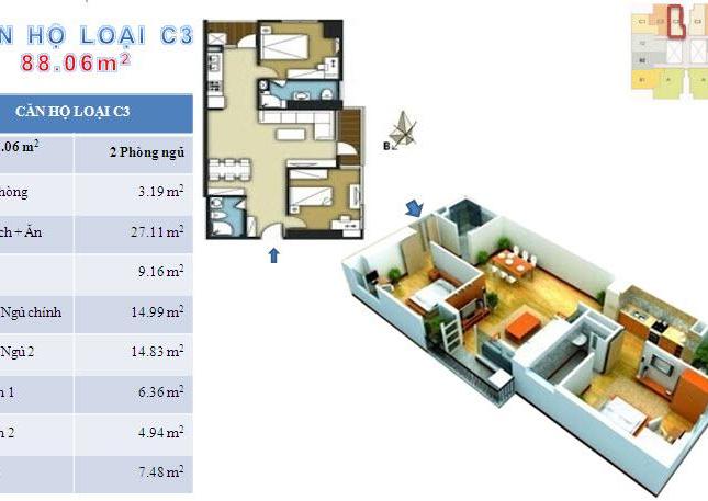 Căn hộ chung cư sáng giá nhất 88m2, full nội thất, giá chỉ 1.7 tỷ tại CT3 The Pride Hà Đông