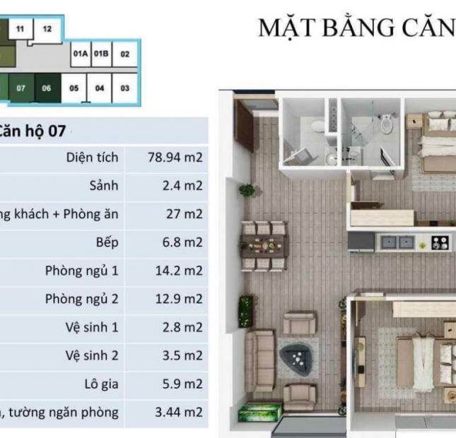 Mở bán đợt cuối FLC Star Tower, chỉ từ 1,1 tỷ CK ngay 10%, NH hỗ trợ 80%, đóng 50% nhận nhà ngay