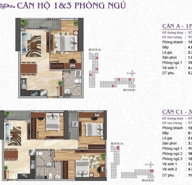 Bán căn hộ chung cư tại dự án Charmington Iris, Quận 4, Hồ Chí Minh, diện tích 72m2, giá 2.9 tỷ