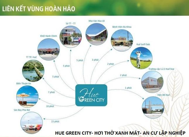 Đất phân lô tại xây dựng tự do Huế Green City, Phú Vang