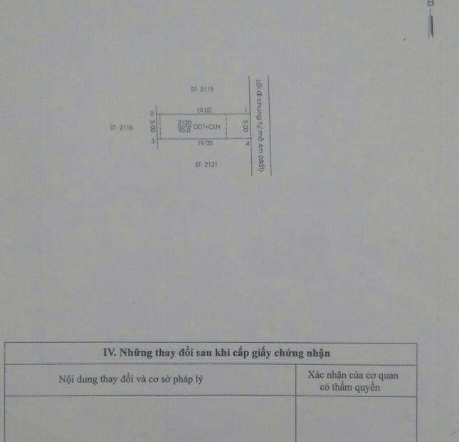 Bán gấp nhà tại đường Huỳnh Văn Lũy, Thủ Dầu Một, Bình Dương, diện tích 95m2, giá 1.7 tỷ