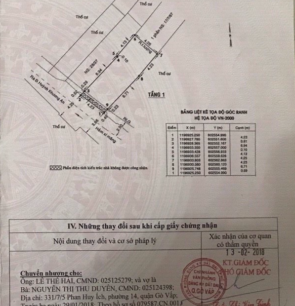 Bán đất hẻm xe hơi Nguyễn Văn Nghi, 4.25x11.5m, giá: 3.6 tỷ