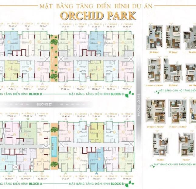 Cơ hội sở hữu căn hộ Phú Gia Orchid Park giá chỉ 15.5tr/m2, liền kề Q7 TP. HCM