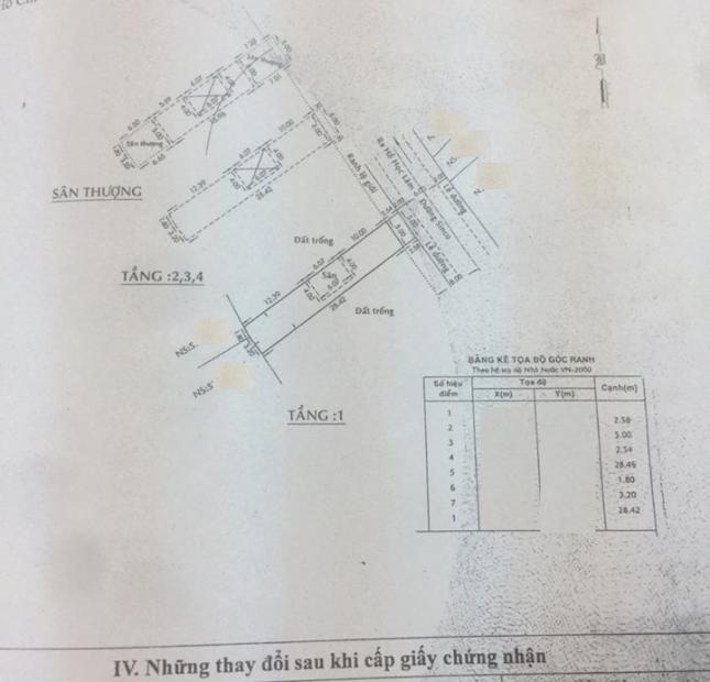 Bán Phòng Trọ Cao Cấp Đắc Địa Ngay Chợ SinCo Sau Lưng AeonMall, 5.5 Tấm, DT: 5 x 30M