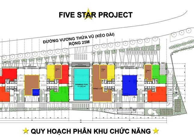 Cho thuê shophouse Five Star Kim Giang chỉ từ chỉ từ 250.000VND/m2