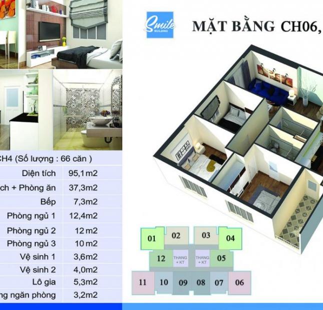 Smile Building Định Công – Cam kết tháng 12/2018 nhận nhà với giá chỉ 22tr/m2. LH 0944550736