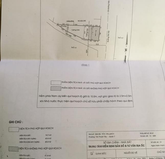 Bán nhà mặt tiền đường Tân Mỹ, Quận 7 