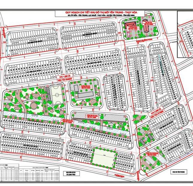 Bán đất nền KĐT mới Yên Trung, Yên Phong, Bắc Ninh, cách KCN Samsung 300m, giá chỉ từ 11,8tr/m2