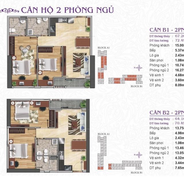 Kẹt vốn bán lỗ căn hộ 2PN của dự án Charmington, Q4, 74m2 giá 2 tỷ 700, CK 3%, LH 0969 969 465