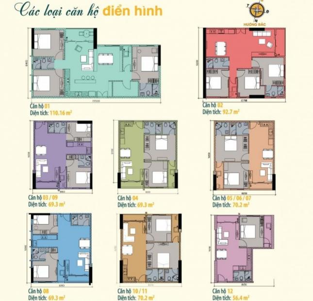 Cập nhật thông tin mới nhất căn hộ D'Vela, giá sốc khu vực Quận 7, chỉ 28 tr/m2
