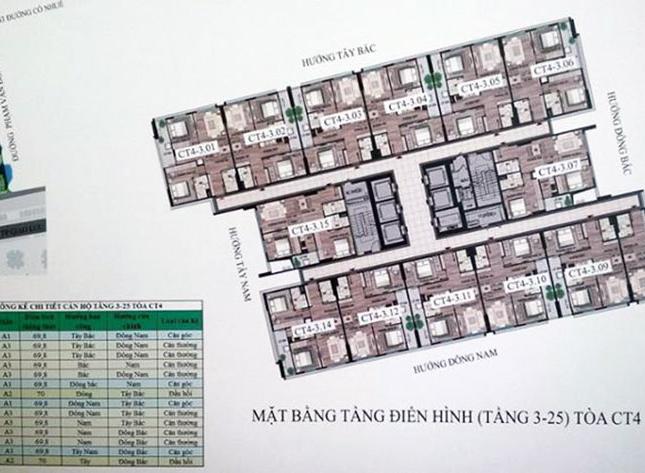 Chính chủ bán căn hộ chung cư CT4 Cổ Nhuế 2, căn tầng 1507, DT: 69m2, giá: 18.5tr/m2. LH 0912700518