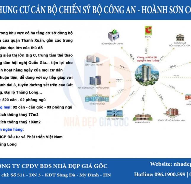 Dự án NOXH cho cán bộ Chiến sỹ công an 282 Nguyễn Huy Tưởng, giá chỉ 21- 22tr/m2