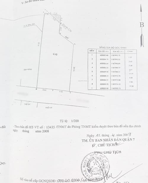 Bán nhanh đất thổ cư hẻm Vườn Điều, phường Tân Quy, quận 7, DT 8x19m. Giá: 5.3 tỷ