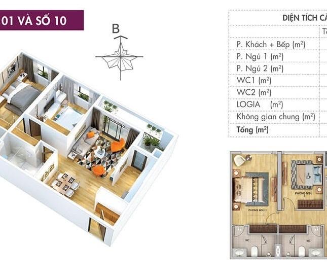 Rẻ nhất khu Hoàng Quốc Việt, Căn Hộ 2pn,84m2 750tr sở hữu ngay