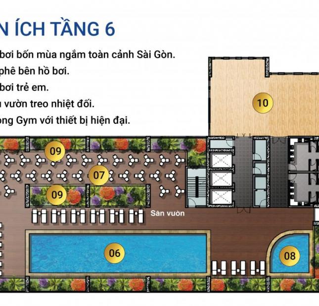 Bán căn hộ mặt tiền Huỳnh Tấn Phát giá tốt nhất khu vực Quận 7. Nhận nhà quý I/2019