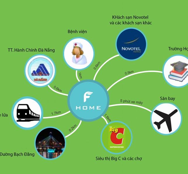 F- Home Đà Nẵng - Cho ra mắt dòng sản phẩm Penthouse cao cấp với giá rẻ nhất thị trường