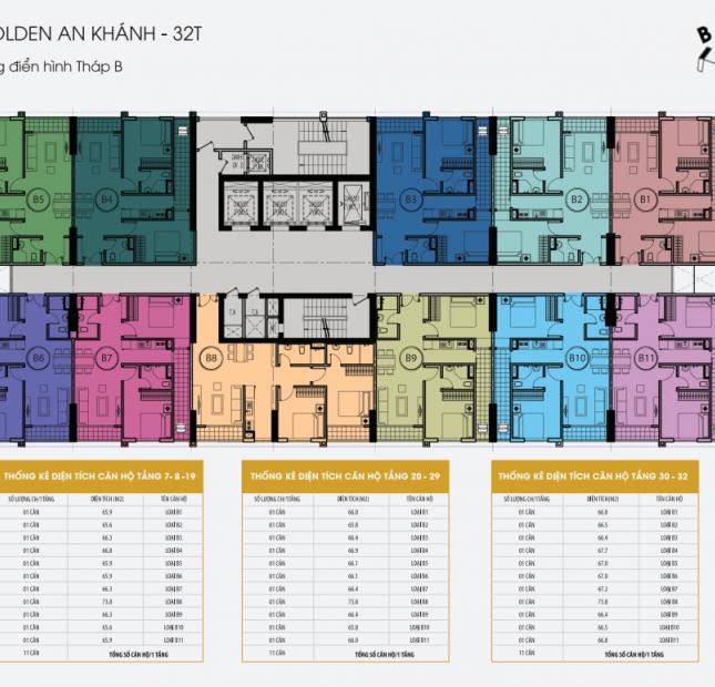 Bán cắt lỗ CHCC Golden An Khánh 32T, 1601-A( 65,9m2), 1908-B (73,8m2). Giá 13 tr/m. 090 212 8819